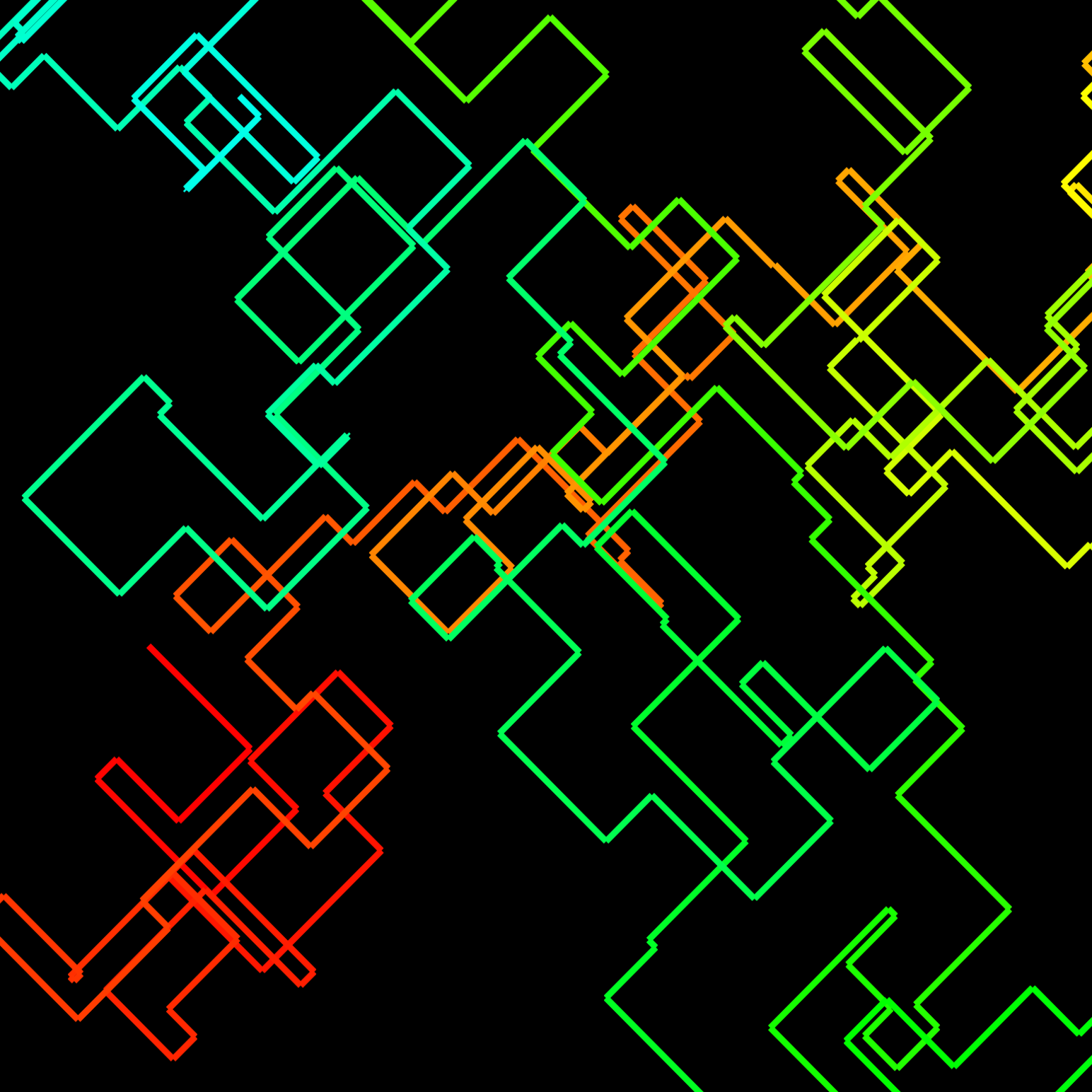 corners